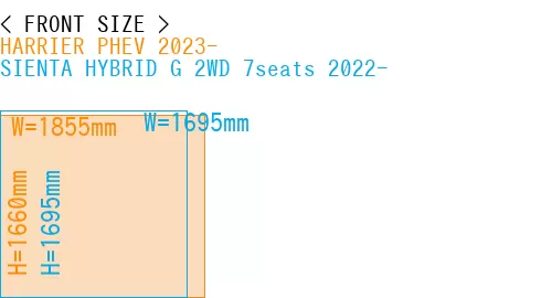 #HARRIER PHEV 2023- + SIENTA HYBRID G 2WD 7seats 2022-